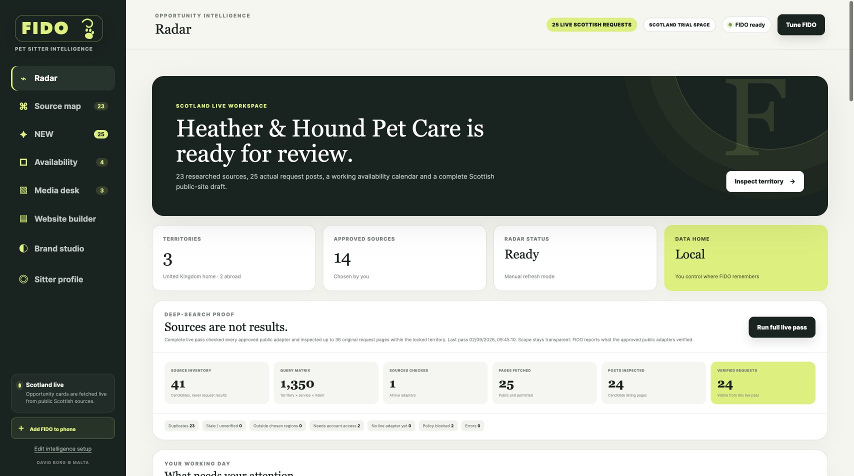 FIDO opportunity radar showing live Scottish pet-sitting requests